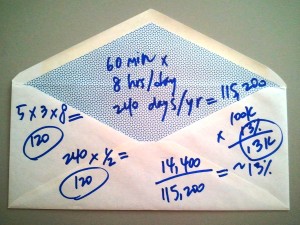 Back of the Envelope Calculation