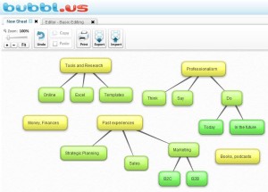 Brainstorming and Affinity Diagraming Tool