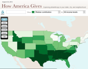 How America Gives