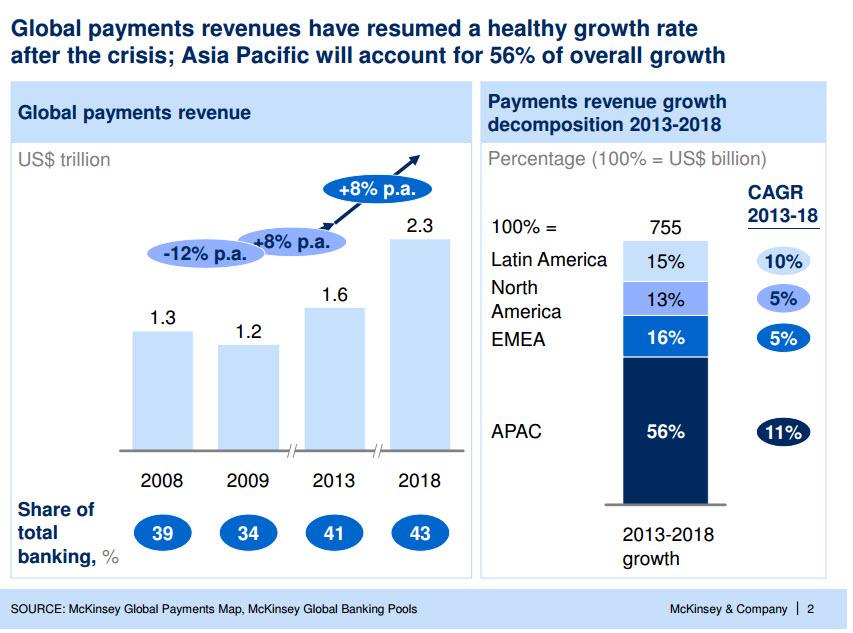 Review Of 39pg McKinsey Presentation Consultant s Mind