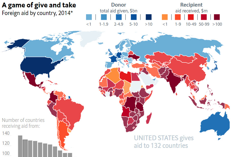 consultantsmind-economist-foreign-aid-1 - Consultant's Mind