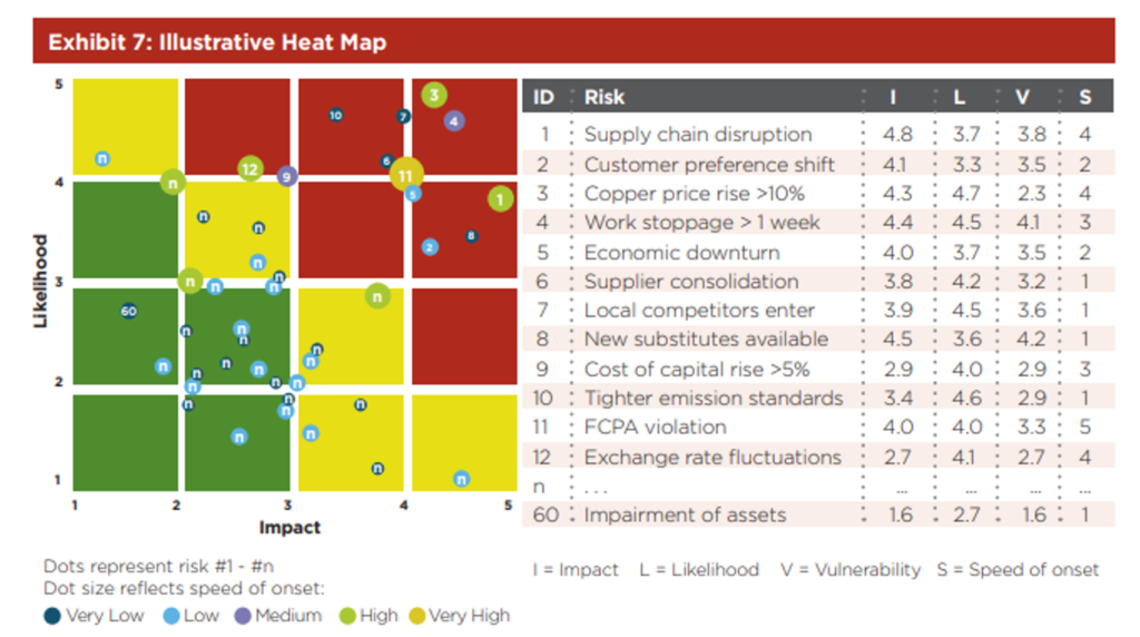 Consultantsmind Heat Map 1 1024x572 